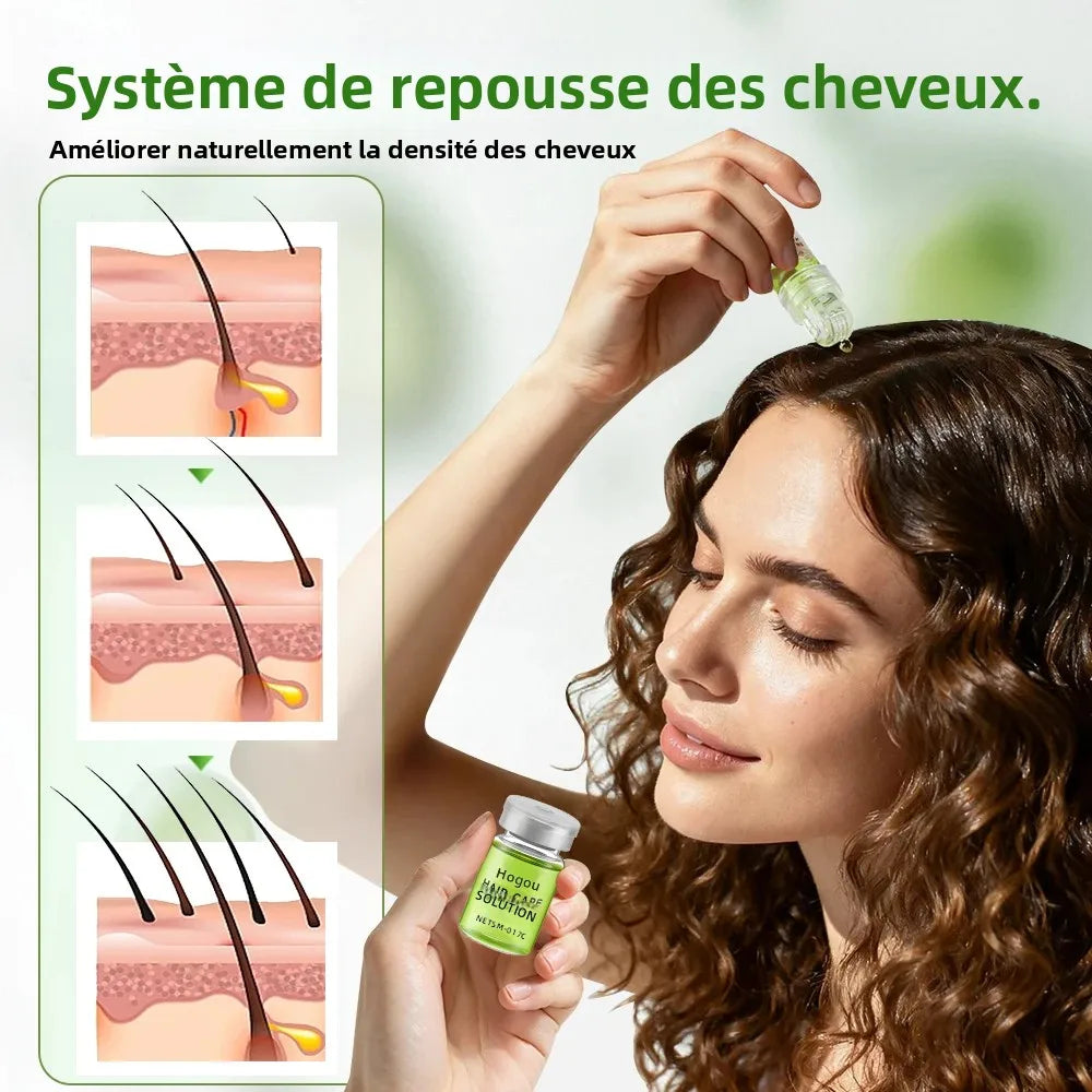 Stimule la repousse